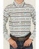 Image #3 - Ariat Boys' Southwestern Print Long Sleeve Button-Down Western Shirt, Teal, hi-res