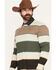 Image #2 - Kimes Ranch Men's York Striped Long Sleeve Polo Shirt, Green, hi-res