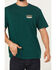 Image #3 - Brixton Men's Regal Logo Short Sleeve Graphic T-Shirt, Dark Teal, hi-res