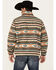 Image #3 - Rock & Roll Denim Men's Southwestern Striped Berber 1/4 Zip Pullover, Multi, hi-res