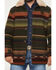Image #3 - Pendleton Men's Dayton Serape Striped Shearling Collar Button-Down Wool Coat, Olive, hi-res