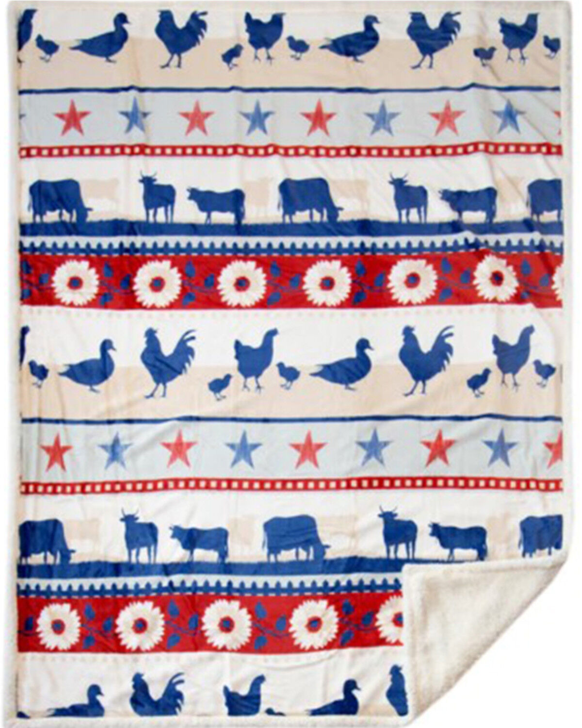 Image #2 - Carstens Home Farm Plush Sherpa Throw, Blue, hi-res