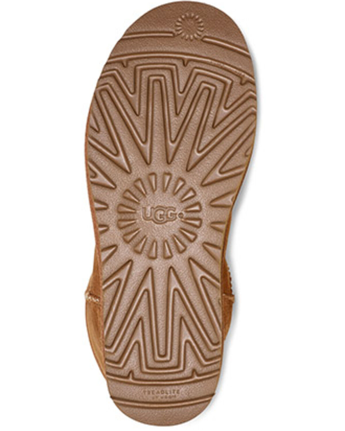 Image #6 - UGG Women's Chestnut Classic II Short Boot, Chestnut, hi-res