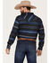 Image #4 - Rock & Roll Denim Men's Serape Knit Stripe Long Sleeve Button Down Shirt, Indigo, hi-res