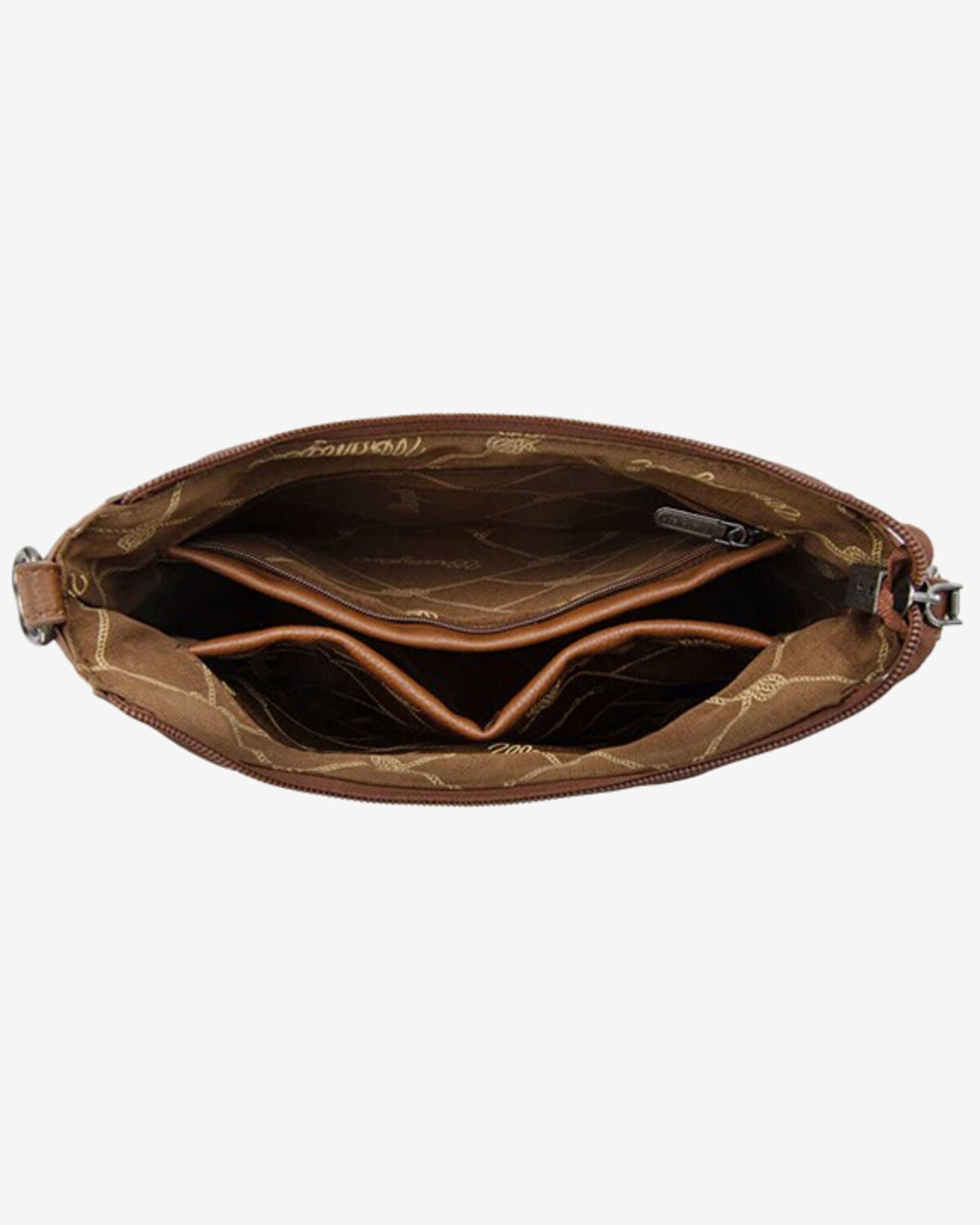 Image #3 - Wrangler Women's Sherpa Southwestern Print Canvas Crossbody Bag, Brown, hi-res