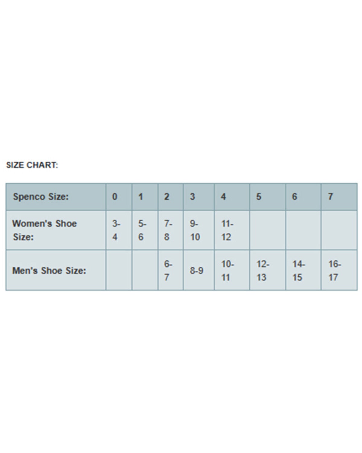 Image #4 - Spenco Total Support Max Insoles, Black/blue, hi-res