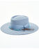 Image #1 - Shyanne Women's Dancer Telescope Felt Western Fashion Hat , Light Blue, hi-res