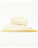 Image #3 - Justin 20X Roughstock Straw Cowboy Hat, Natural, hi-res