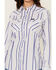 Image #3 - Wrangler Retro Women's Striped Print Long Sleeve Snap Western Shirt, Blue, hi-res