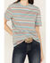 Image #3 - Rock & Roll Denim Women's Striped Southwestern Short Sleeve Tee, Aqua, hi-res