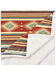 Image #4 - HiEnd Accents Del Sol Campfire Sherpa Throw, Multi, hi-res