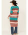 Image #4 - Wrangler Women's Serape Striped Long Sleeve Duster, Multi, hi-res
