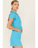 Image #2 - Show Me Your Mumu Women's Belted Mini Dress, Blue, hi-res