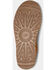 Image #6 - UGG Women's Classic Mini II Lined Short Suede Boots - Round Toe, Chestnut, hi-res