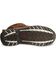 Image #6 - Ariat Women's Terrain H2O Waterproof Work Boots - Soft Toe, Copper, hi-res