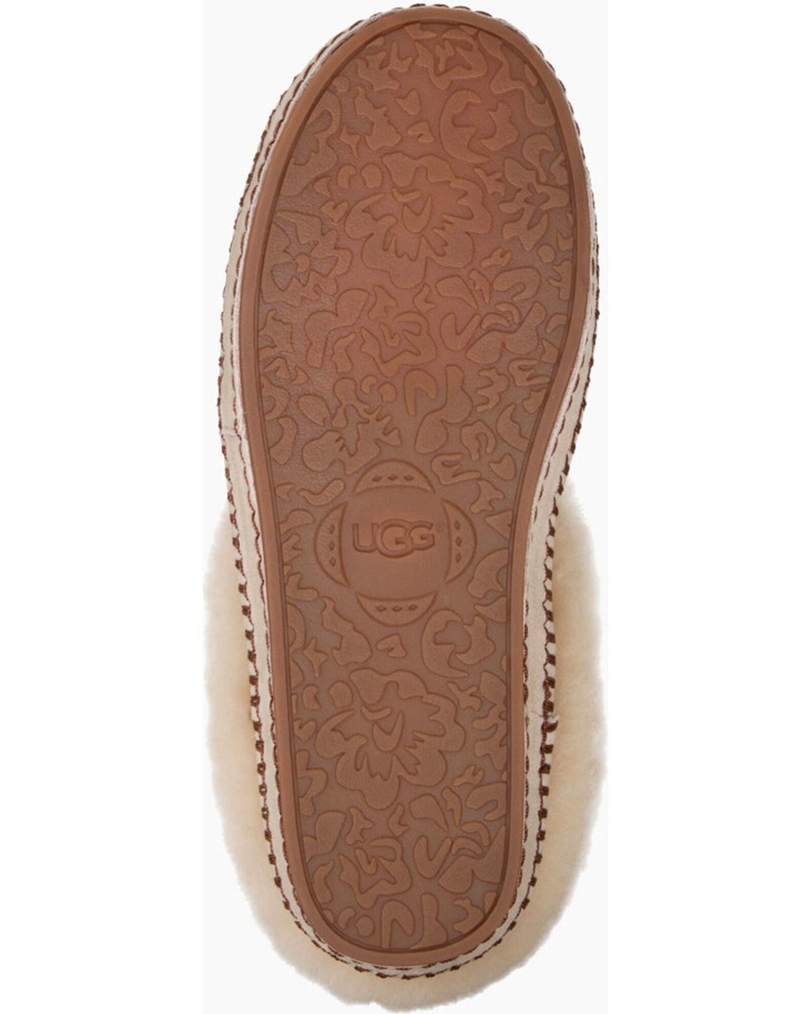 Ugg wrin slippers on sale