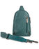 Image #4 - Wrangler Women's Mini Sling Crossbody Bag , Turquoise, hi-res