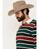 Image #2 - Pendleton Men's Decker Rugby Striped Long Sleeve Polo Shirt, , hi-res