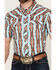 Image #3 - Rock & Roll Denim Men's Tek Southwestern Striped Short Sleeve Snap Western Shirt, Turquoise, hi-res