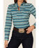 Image #2 - Roper Women's Teal Southwestern Stripe Snap Front Shirt, Teal, hi-res