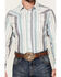 Image #3 - Wrangler Retro Men's Striped Long Sleeve Snap Western Shirt, Cream, hi-res