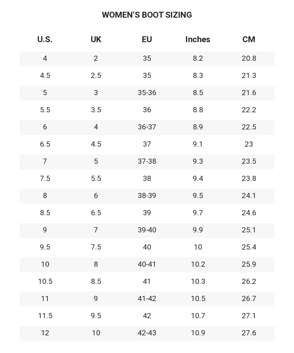 Women's Boot Sizing Guidelines