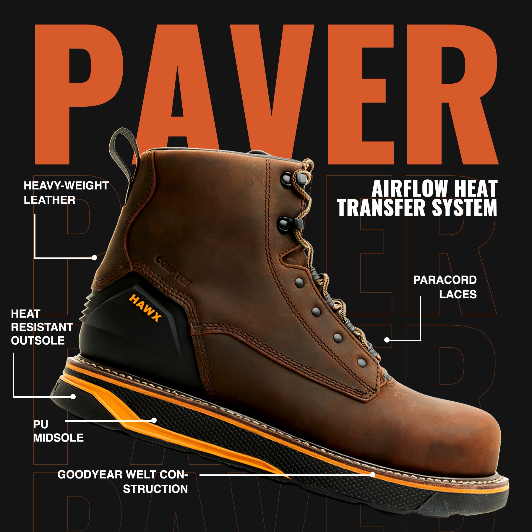 paver boot display